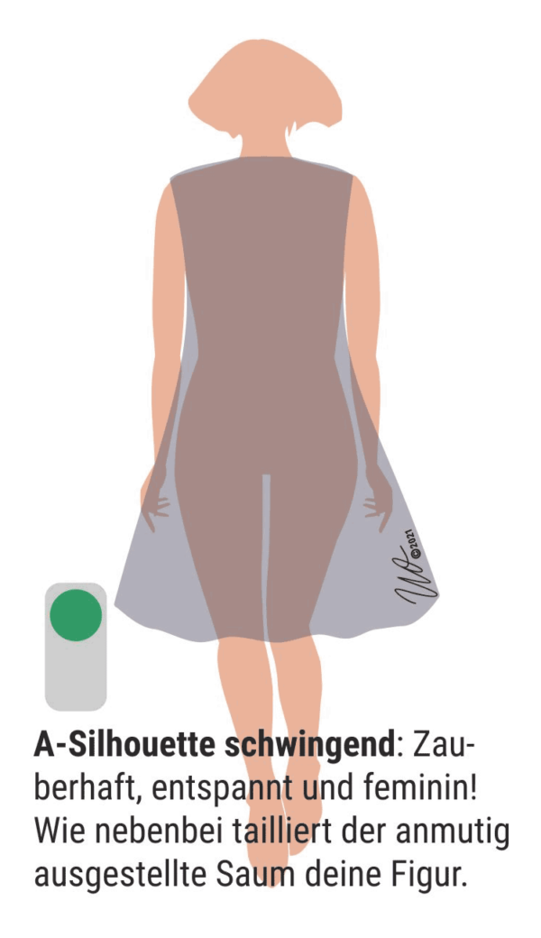 Grafik zur schwingenden A-Silhouette. An den Schultern schmales, dann aber an den Seitennähten großzügig ausgestelltes Kleid.