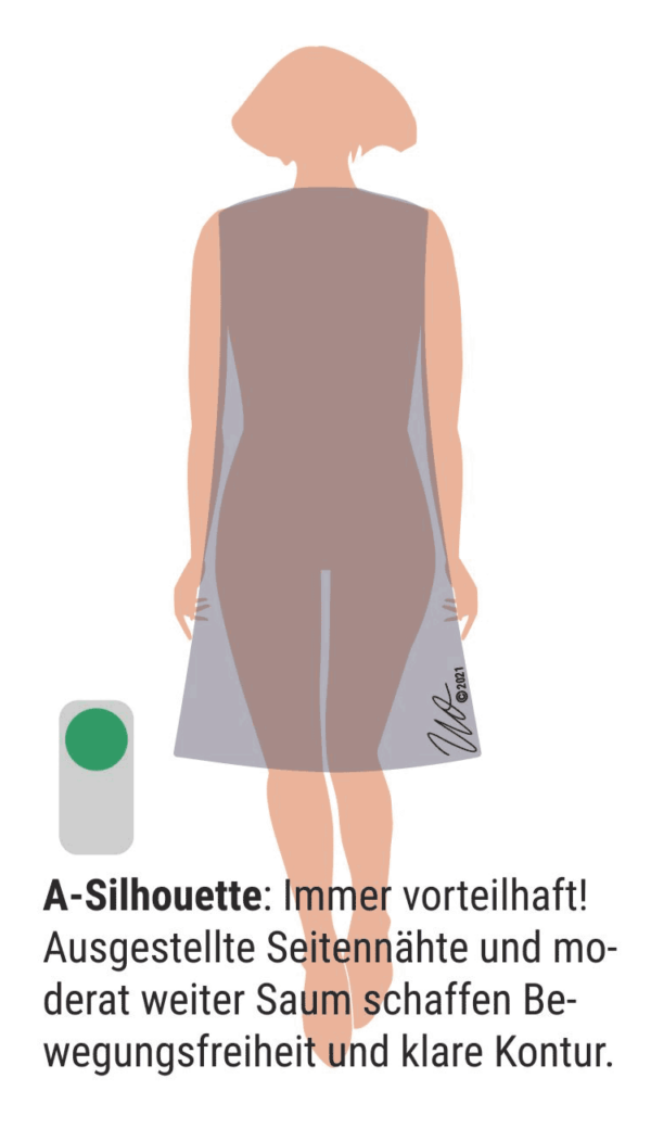 Grafik zur A-Silhouette. An den Schultern schmales, dann aber an den Seitennähten A-förmig weiter werdendes Kleid.