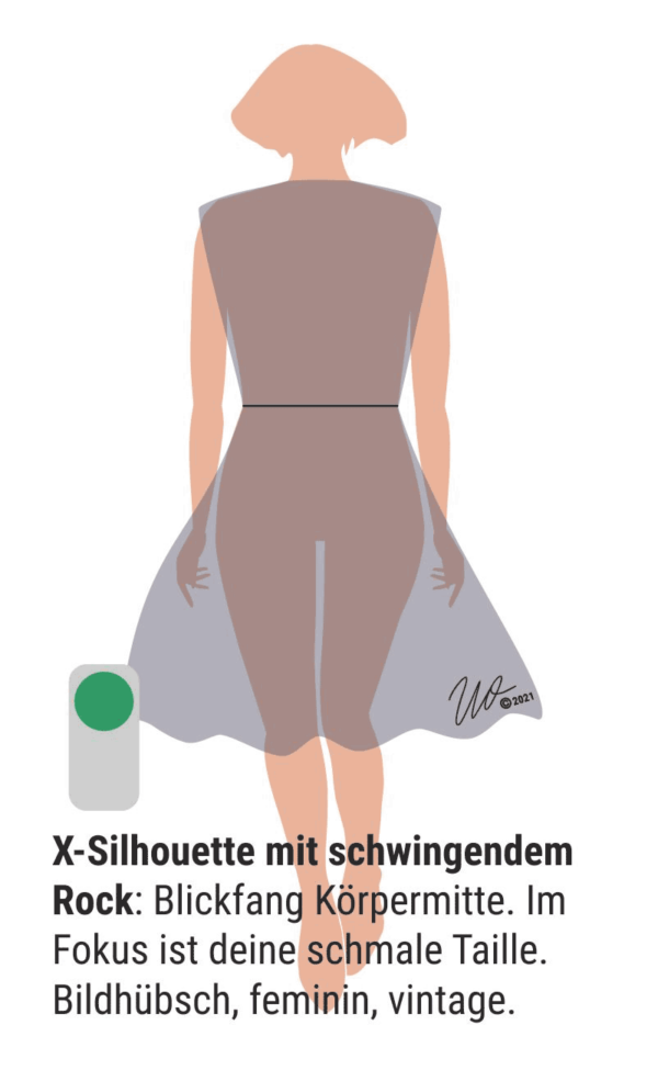 Bild zur X-Silhouette. Kleid mit weit ausschwingendem Rock und schmaler betonter Taille.