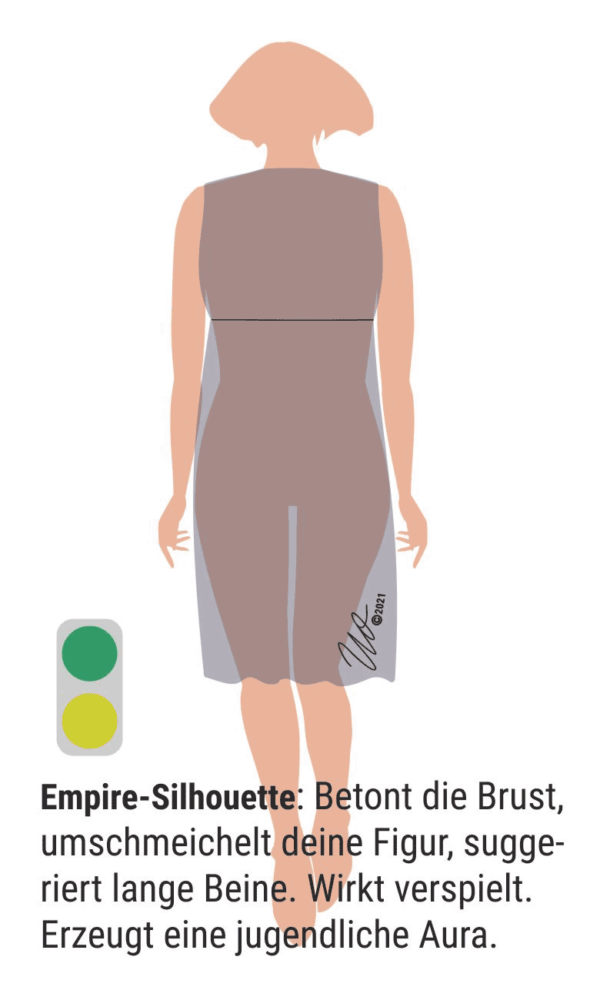 Grafik zur Empire-Silhouette. Die horizontale Empire-Naht unter der Brust teilt das Kleid in einen sehr kurzen, schmalen oberen und einen lockeren, langen unteren Teil.