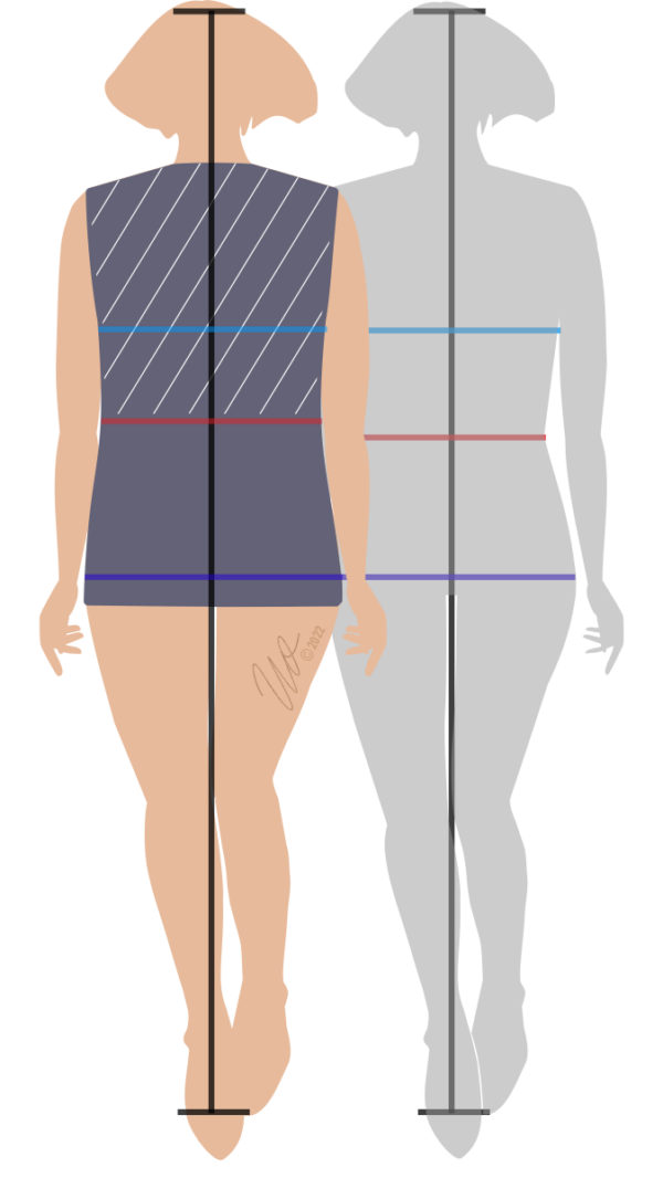 Standardfigurtyp mit kurzem Oberkörper im Vergleich zur Standardfigurine.