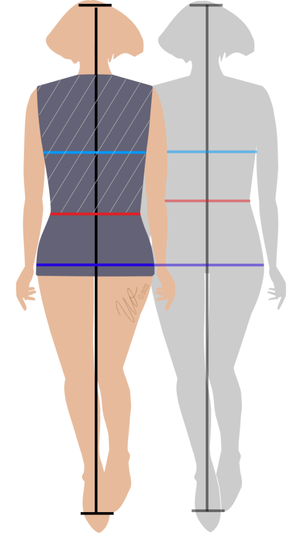 Standardfigurtyp mit langem Oberkörper im Vergleich zur Standardfigurine.