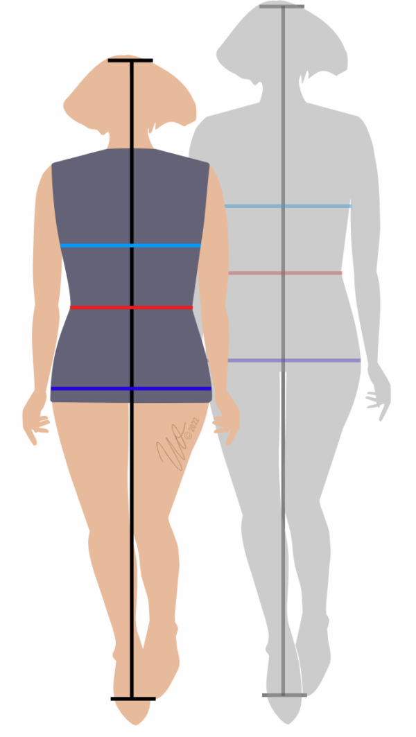 Kleiner Standardfigurtyp im Vergleich zur Standardfigurine