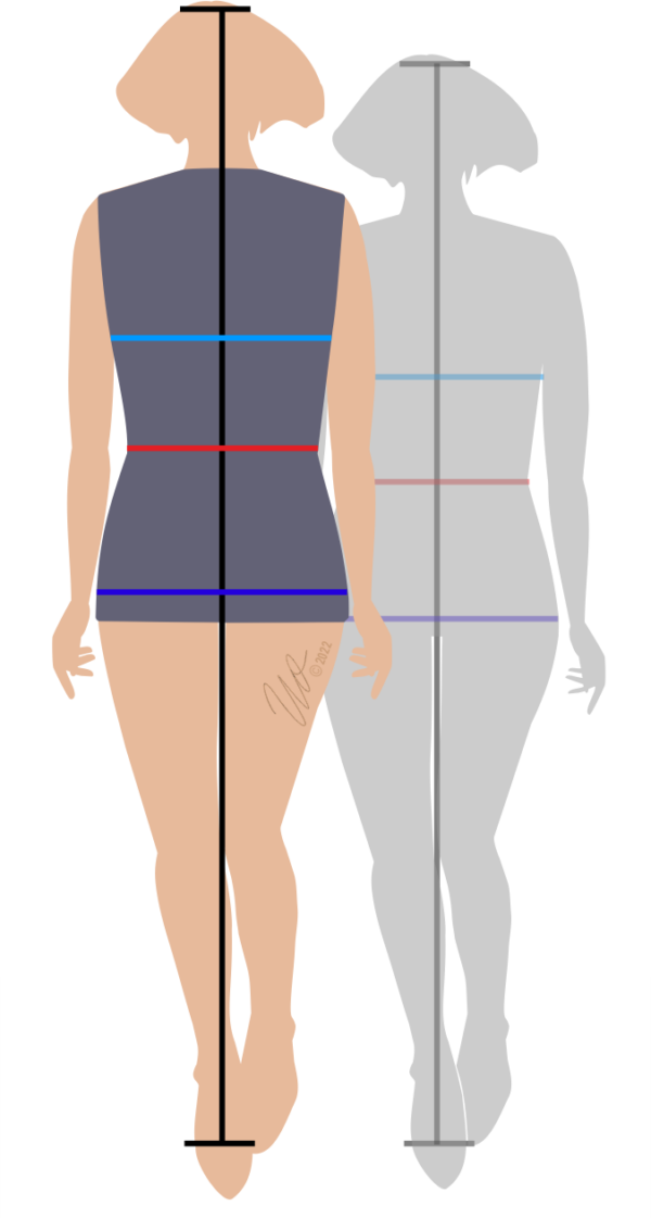 Großer Standardfigurtyp im Vergleich zur Standardfigurine.