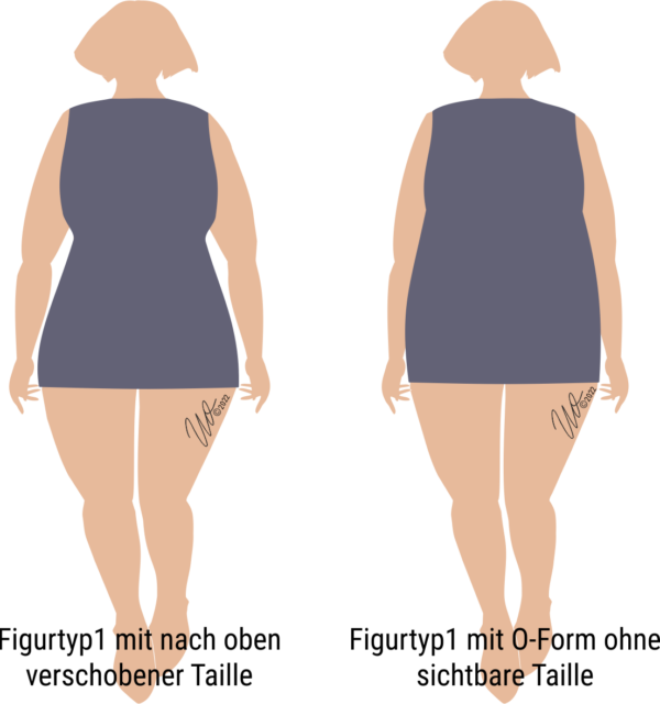 Ein Figurtyp1 mit nach oben verschobener Taille und ein Figurtyp1 in O-Form ohne Taille.gerade gebaut.