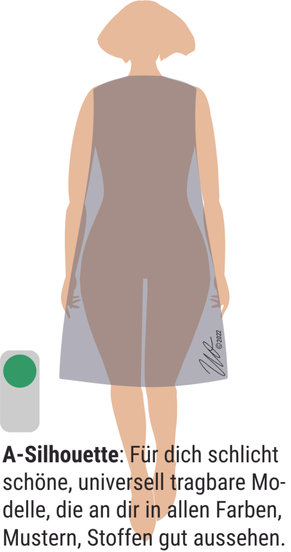 Grafik zur A-Silhouette. An den Schultern schmales, dann aber an den Seitennähten A-förmig weiter werdendes Kleid.
