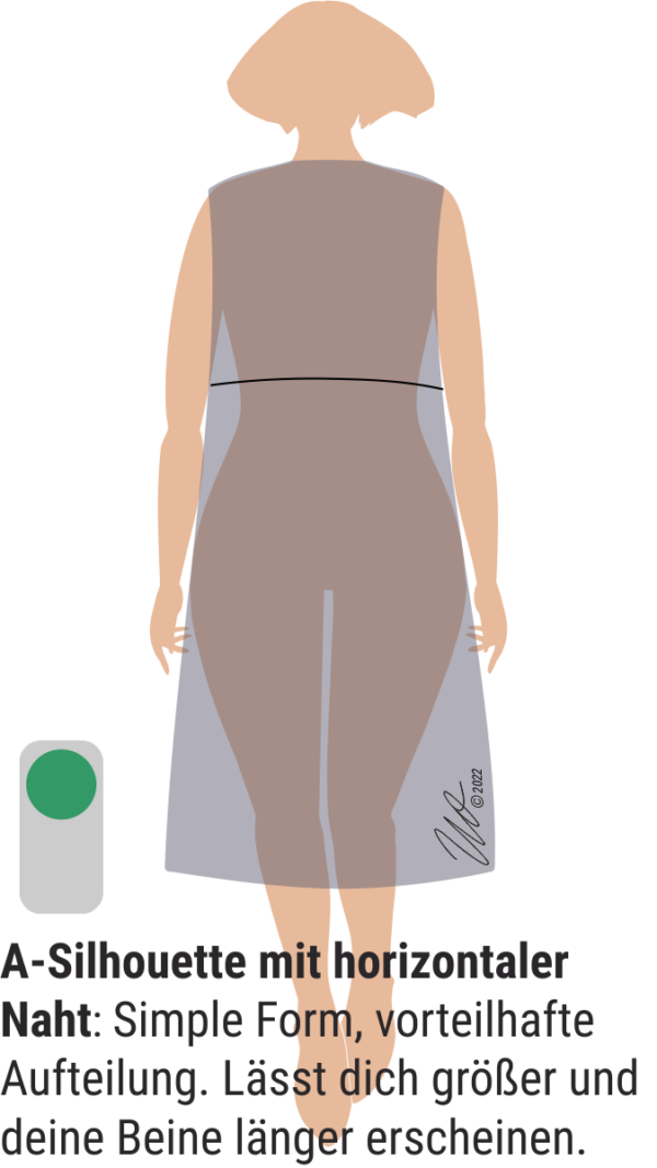 Grafik zur A-Silhouette. An den Schultern schmales, dann aber an den Seitennähten A-förmig weiter werdendes Kleid mit Quernaht unterhalb der Brust.