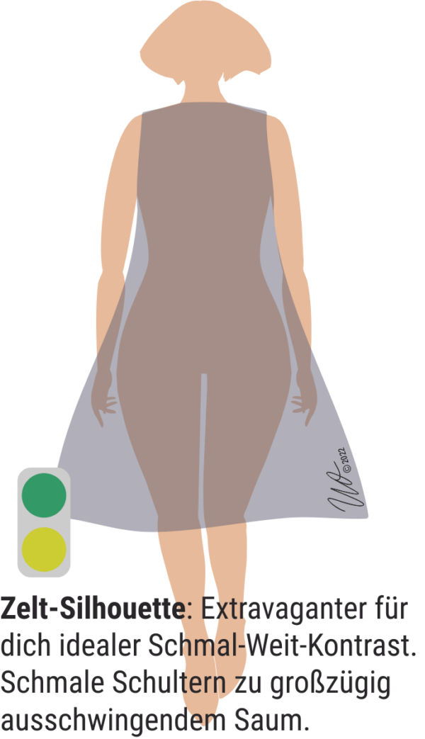 Grafik zur Zelt-Silhouette. An den Schultern betont schmales, dann aber rundum großzügig ausgestelltes Kleid.