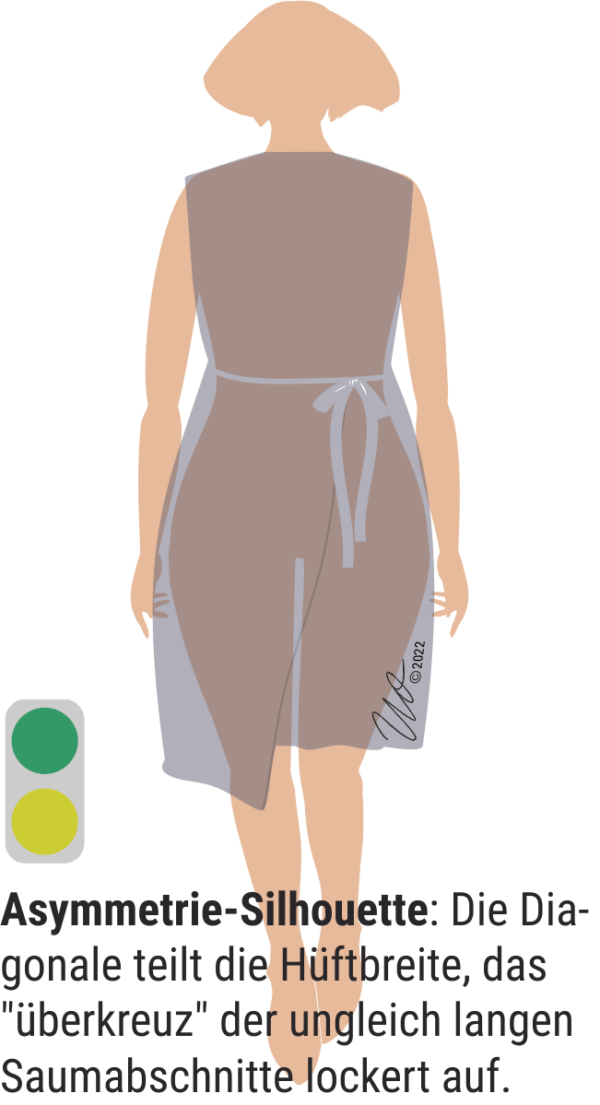 Grafik zur Asymmetrie-Silhouette. Kleid mit diagonal geteiltem Rock.