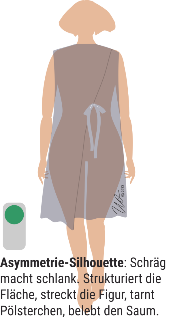 Grafik zur Asymmetrie-Silhouette. Diagonal von Schulter bis Saum geteiltes Kleid.