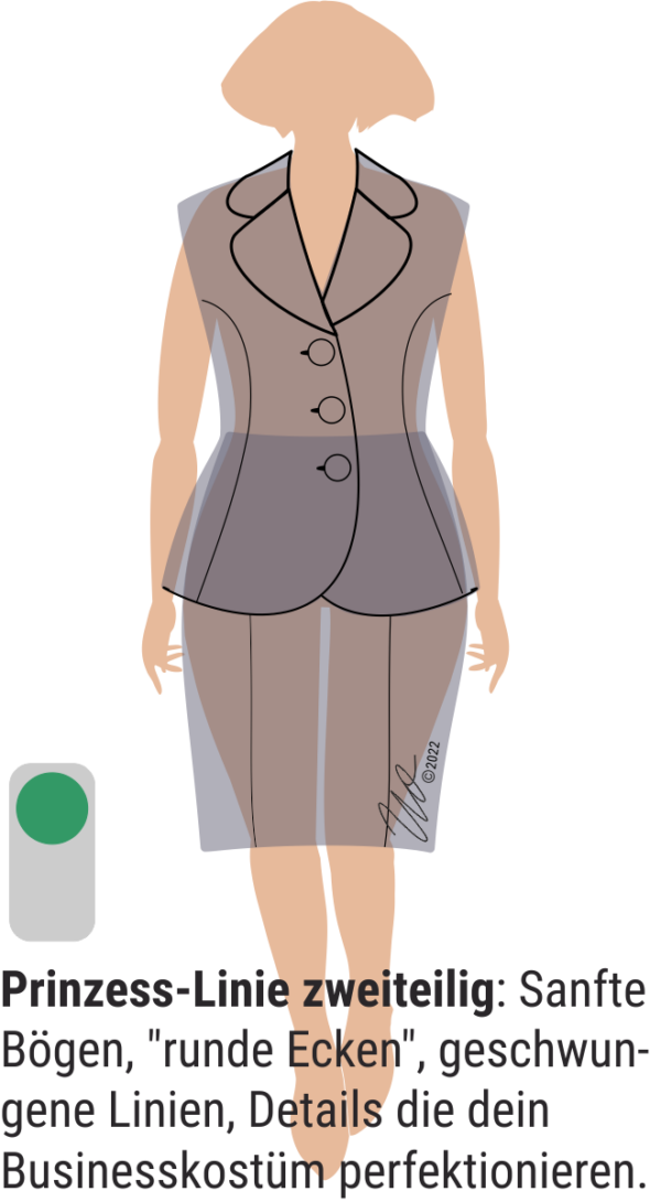 Grafik zur zweiteiligen Prinzess-Linien-Silhouette. Taillierter, hüftkurzer Blazer mit Wiener Naht zu schmalem, knielangem Kostümrock.