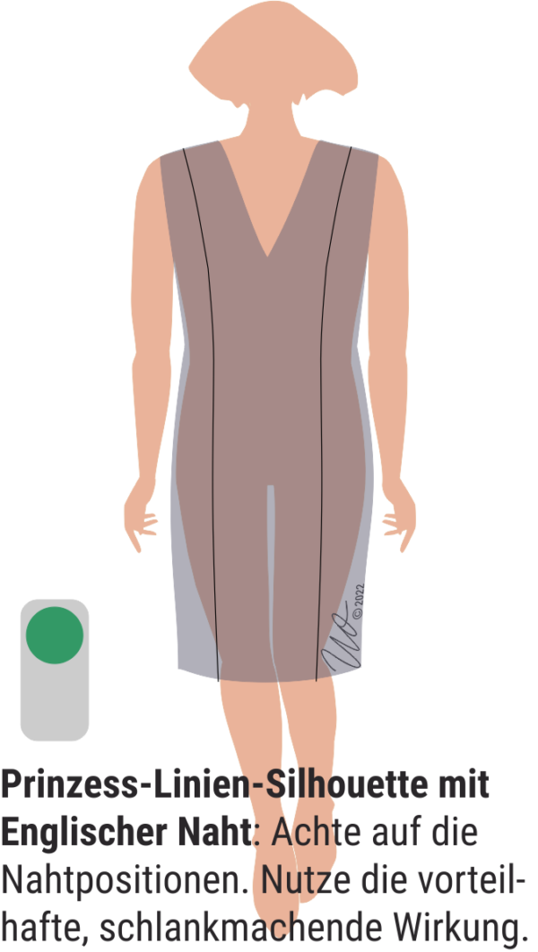 Grafik zur Prinzess-Linien-Silhouette mit Englischer Naht. Zwei senkrechte Nähte von Schulter bis Saum auf schmalem, knielangem Kleid.