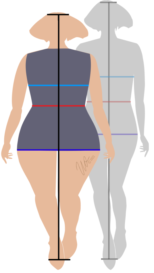 Grafik zum Vergleich Musterfigurine und Figurtyp1 mit kräftigen Oberschenkeln.