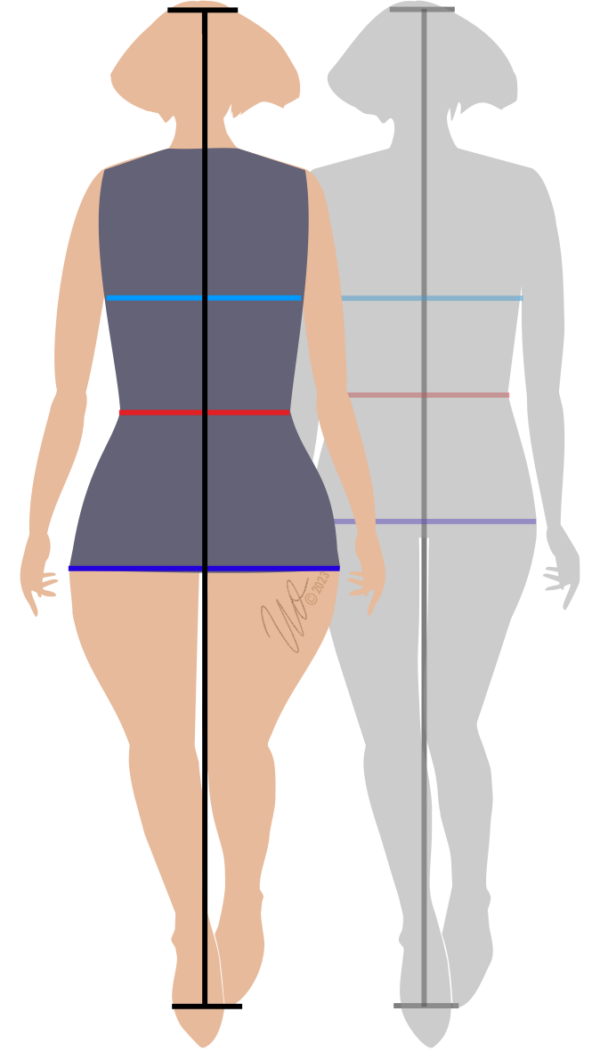 Grafik zum Vergleich Musterfigurine und Figurtyp1 mit kurzen Beinen.