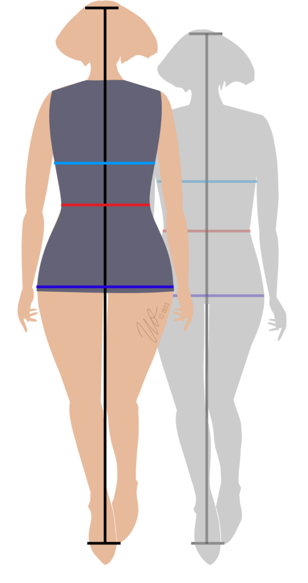 Grafik zum Vergleich Musterfigurine und Figurtyp1 größer als 1,76m.