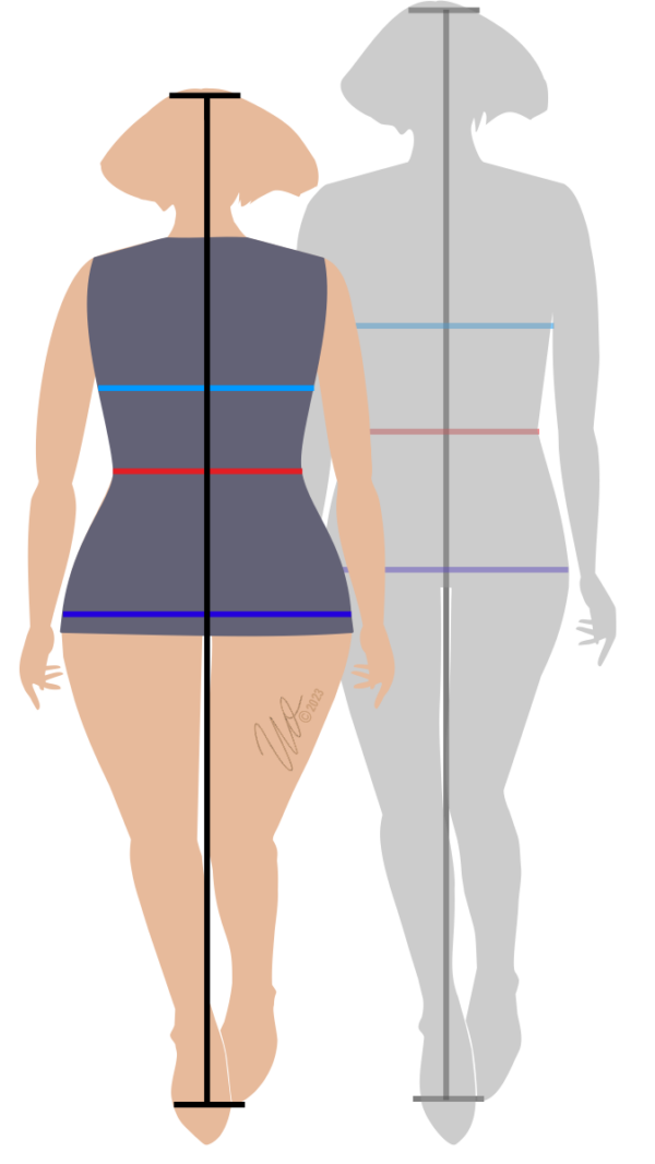 Grafik zum Vergleich Musterfigurine und Figurtyp1 kleiner als 1,60m.