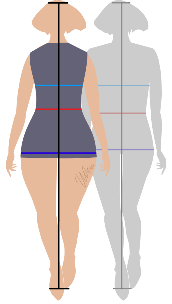 Grafik zum Vergleich Musterfigurine und Figurtyp1 mit schmalem Oberkörper und schmalen Schultern.