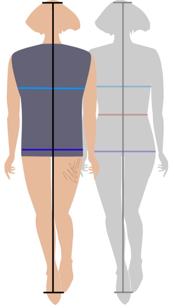 Grafik zum Vergleich Musterfigurine und Figurtyp2 mit breiten Schultern.