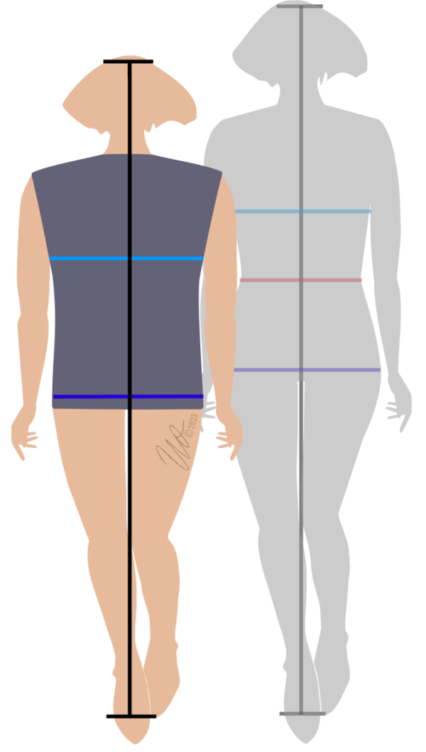 Grafik zu Figurtyp2 kleiner als 1,60m.