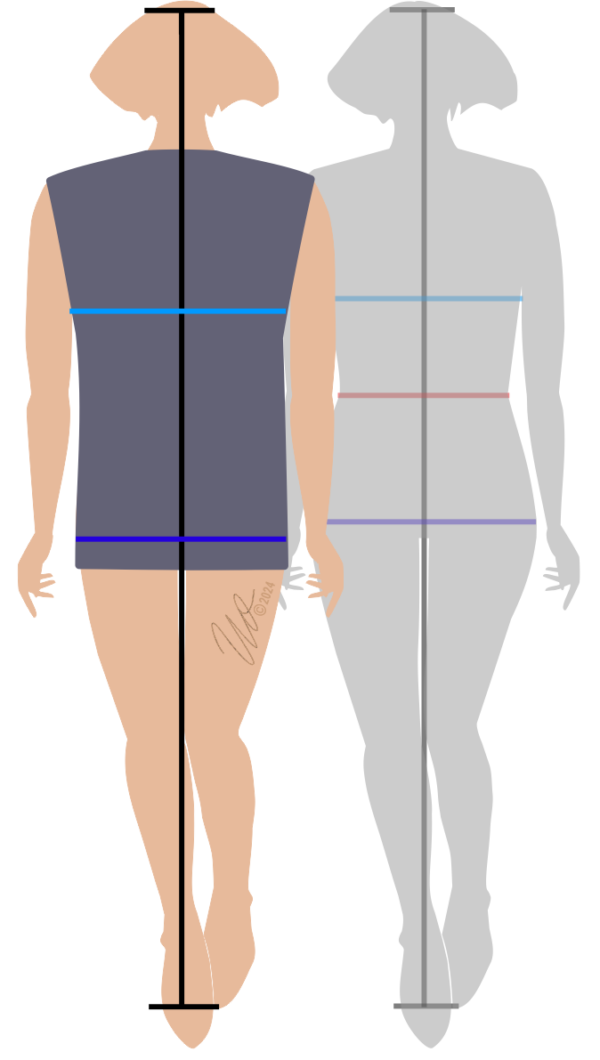 Grafik zu Figurtyp2 mit kurzen Beinen.