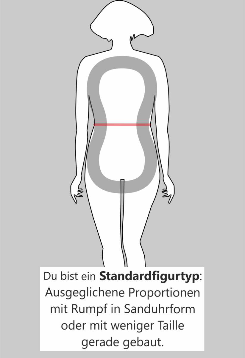 Standardfigurtyp Kleidung
